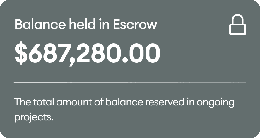A HomePay panel showing the total balance held in escrow across ongoing projects
